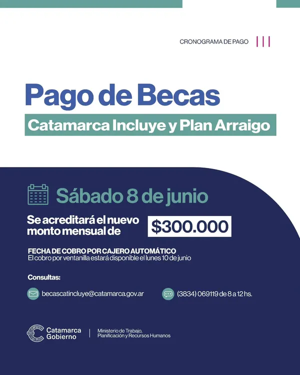 Cronograma de pago Beca Catamarca Incluye y “Plan Arraigo”