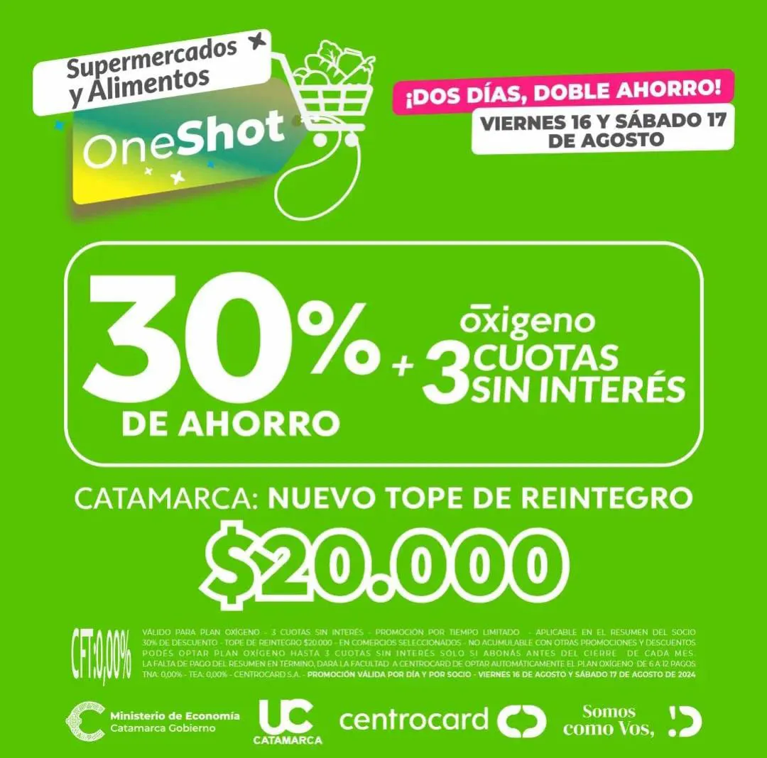 centrocard