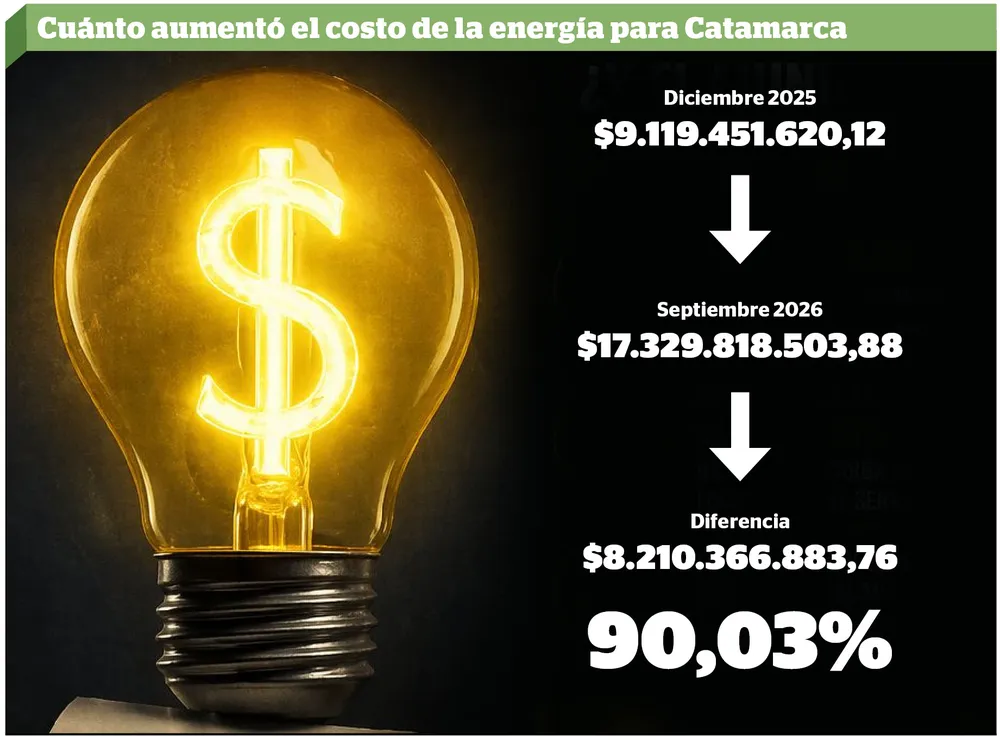 3-1-cuadro