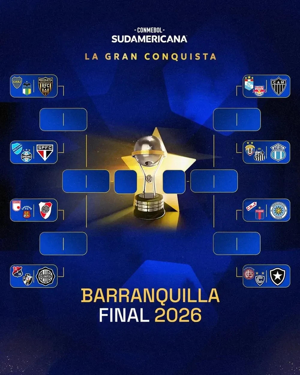 el-cuadro-final-la-copa-sudamericana