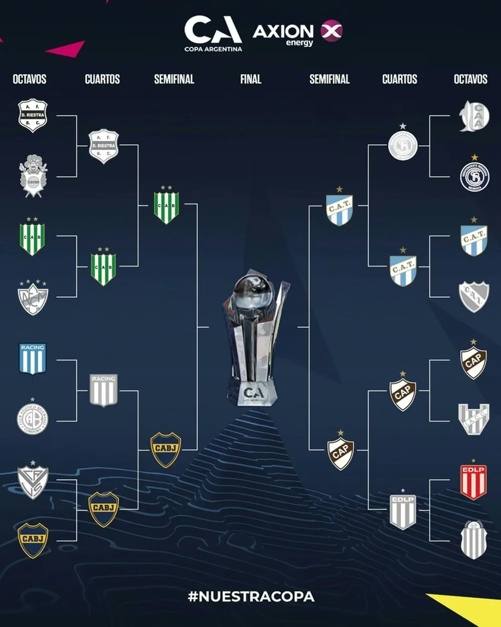 boca vs banfield